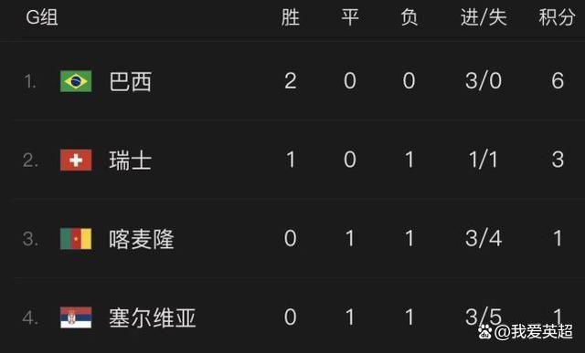 久久av一区